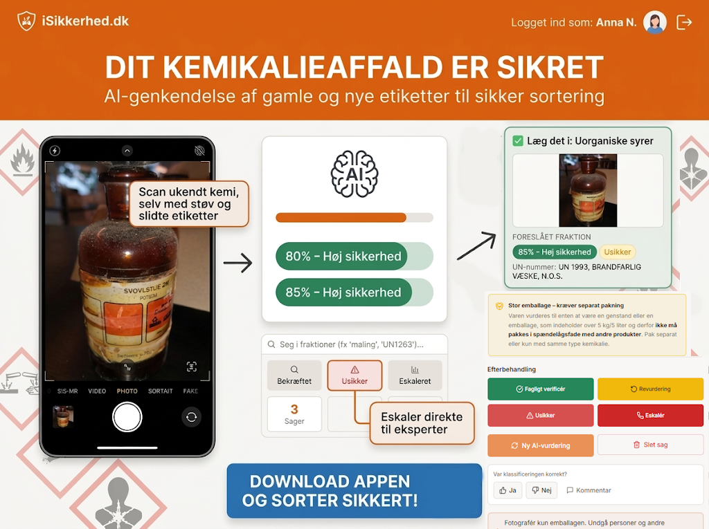 CHEMmatch — AI-fotogenkendelse poster